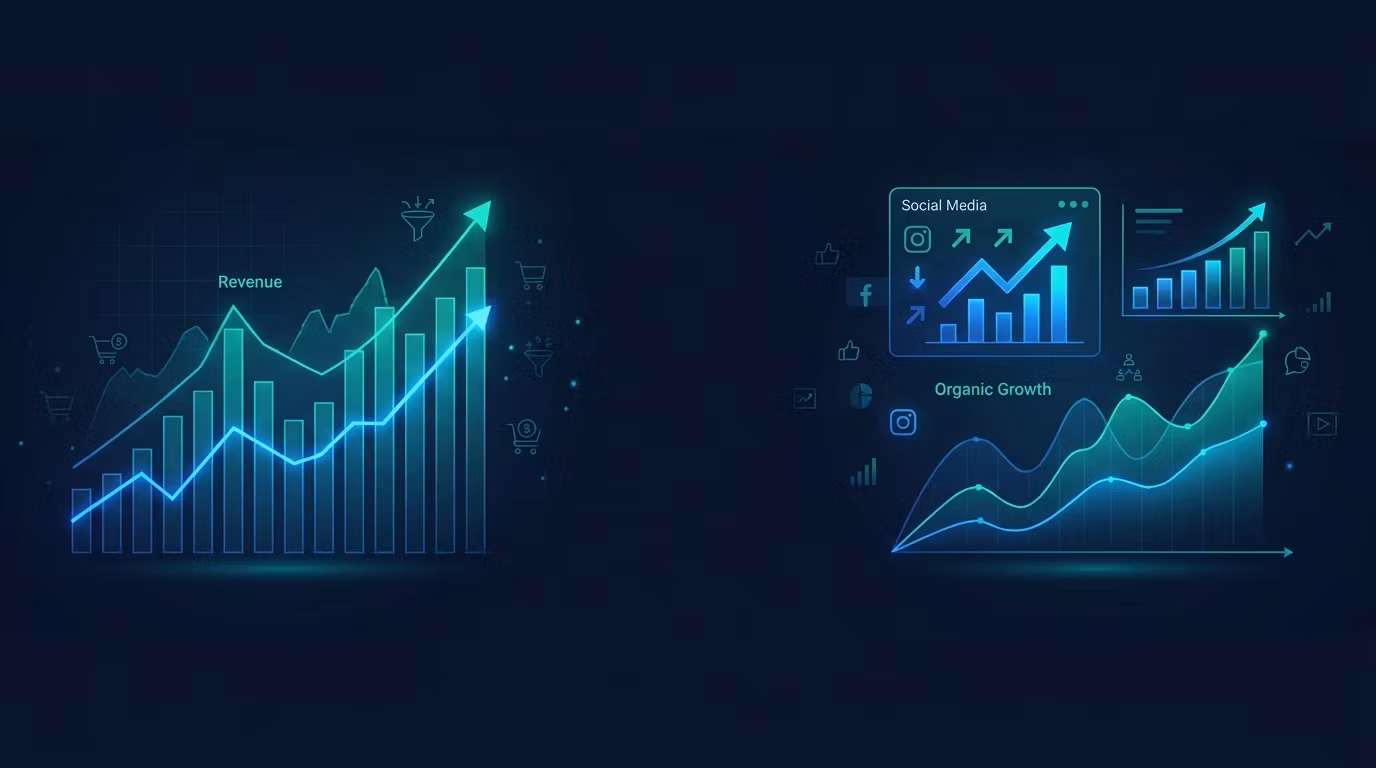 Growth Retainer
