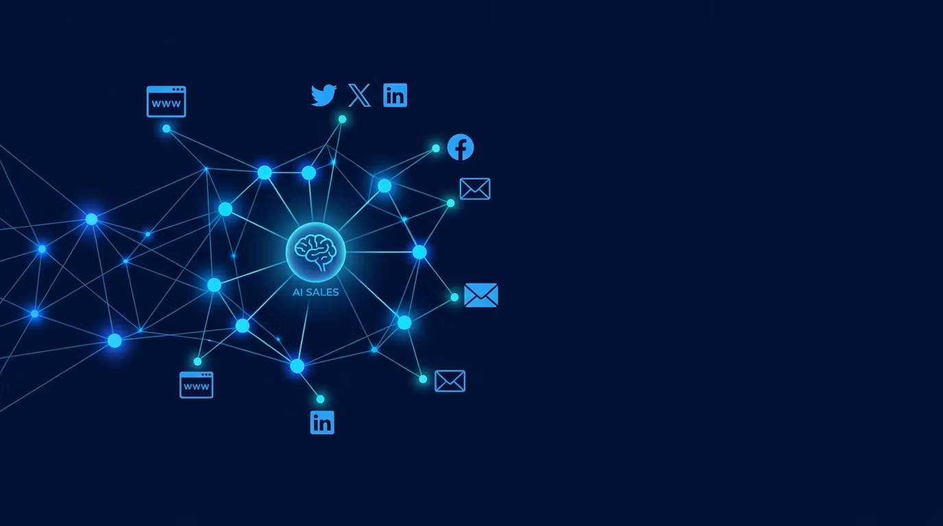 AI Sales Agent