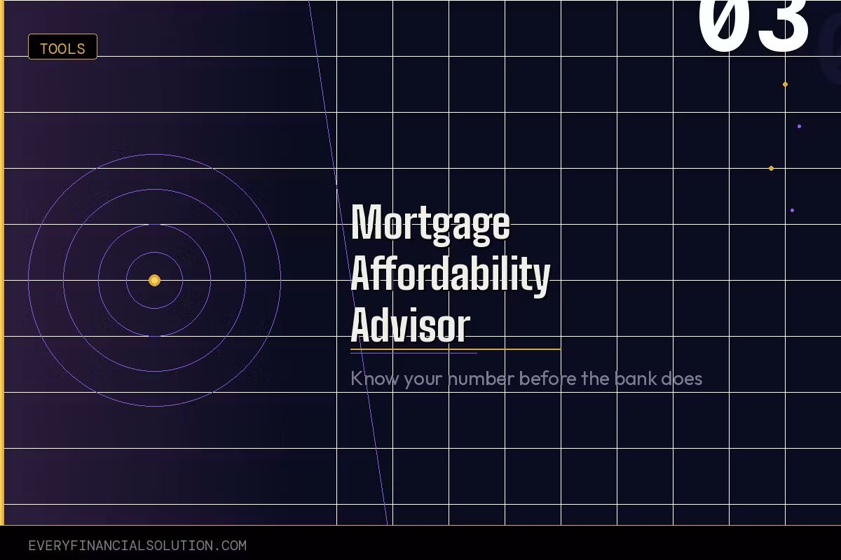 Mortgage Affordability AI Advisor - Know Your Number Before the Bank Does