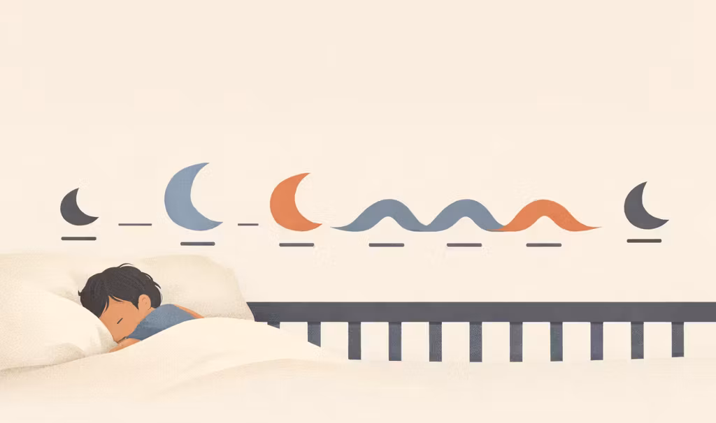 Short-Stretch Sleep Tracker Kit