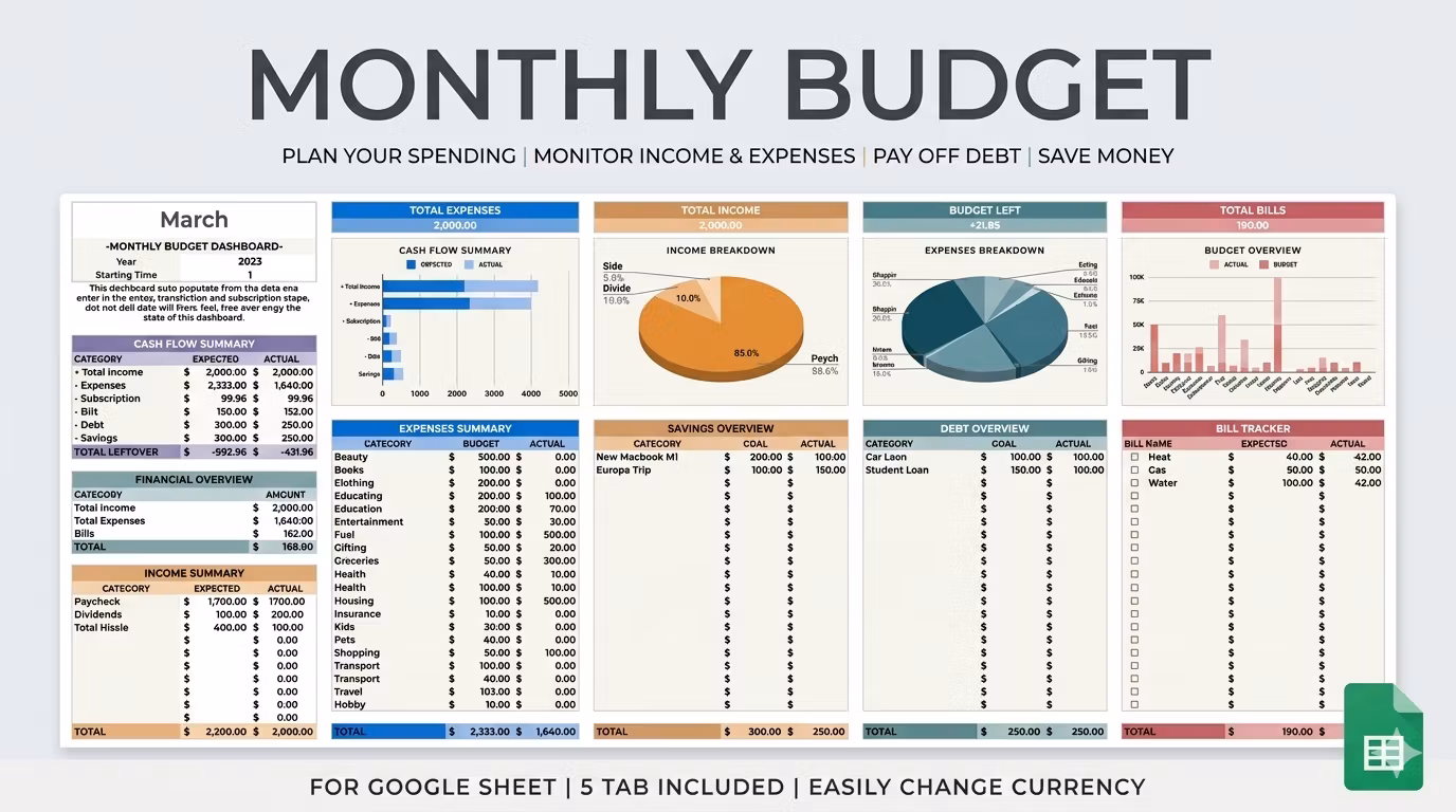 LevelUp Finance: Financial Planning for Millennials