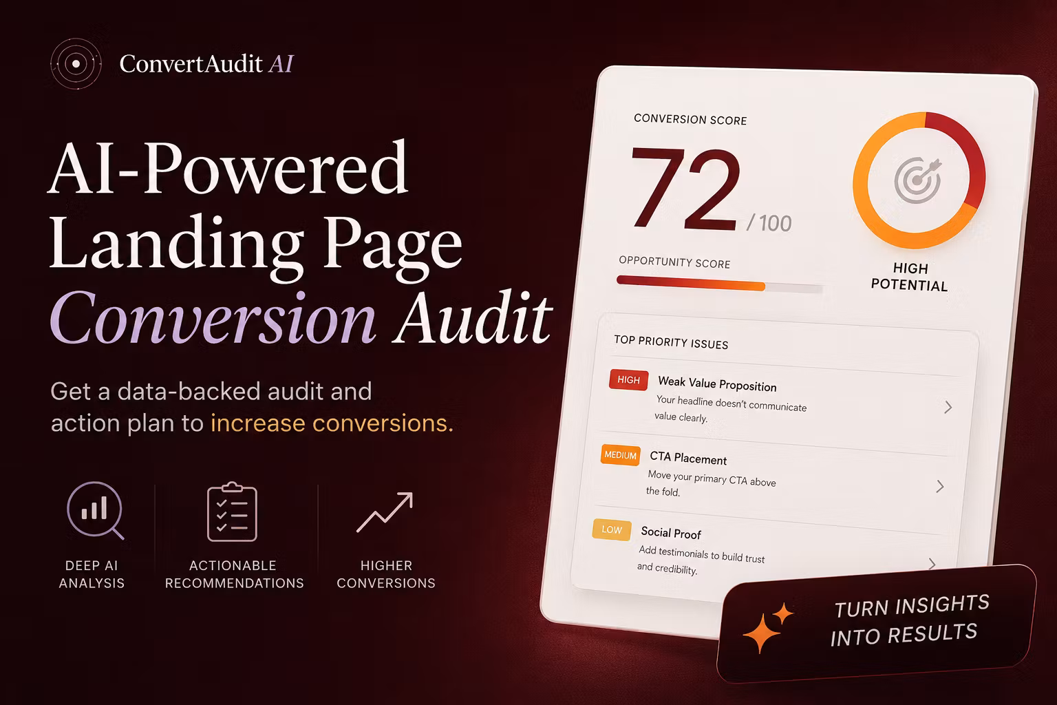Landing Page Conversion AI (1 Credit)