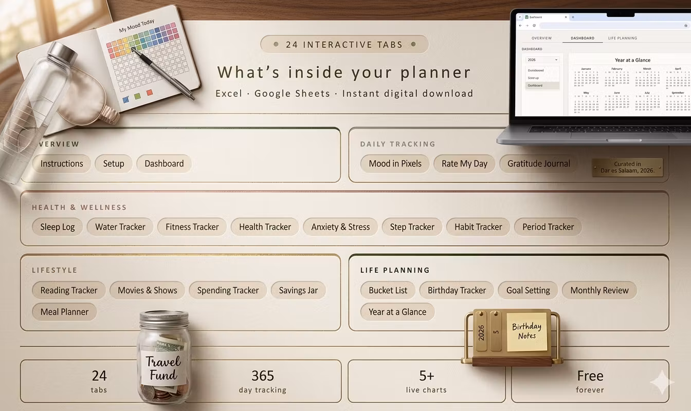  2026 & Beyond Luxury Wellness Planner | Spa-Inspired Life & Wellness Tracker