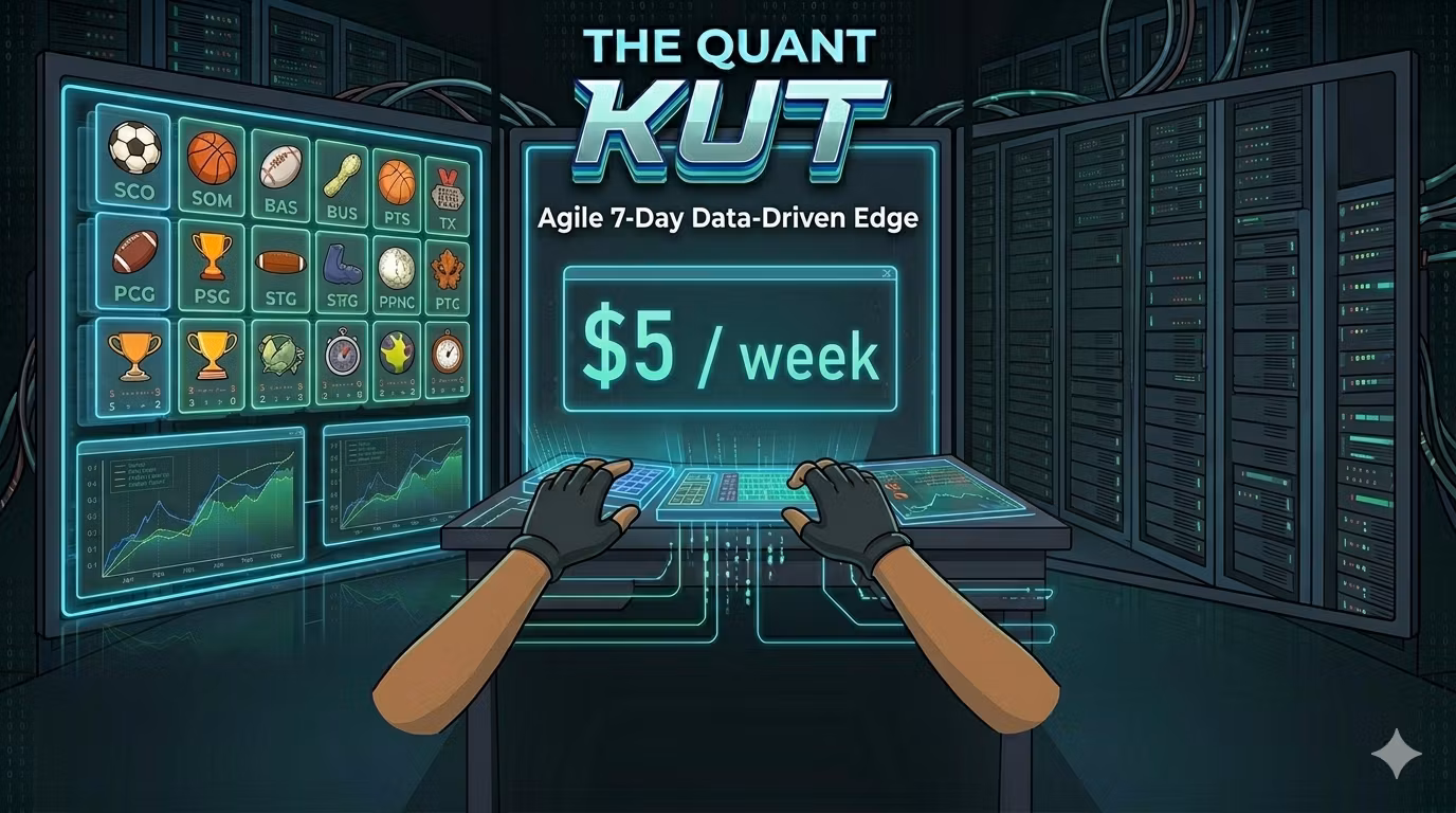 Weekly Access