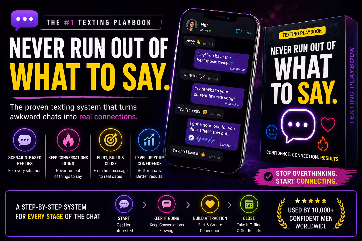 Charm Playbook