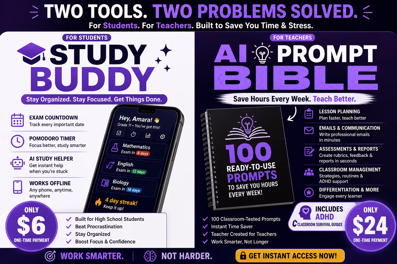 The AI Prompt Bible