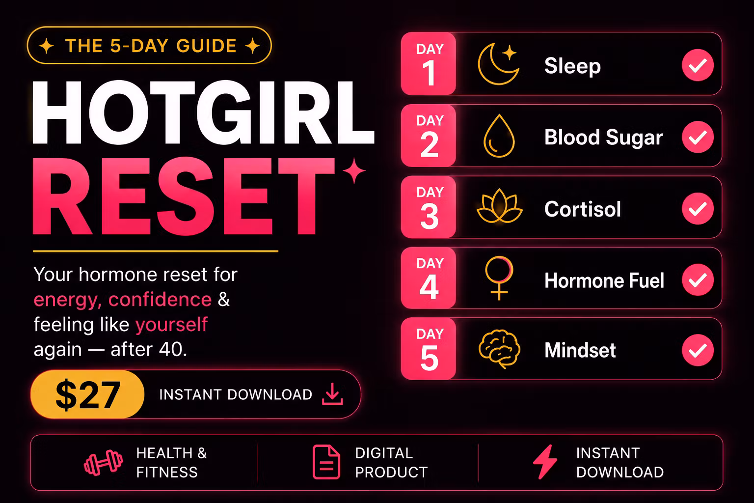 Hot Girl Reset