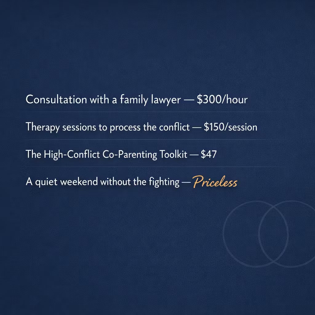 High-Conflict Co-Parenting Toolkit