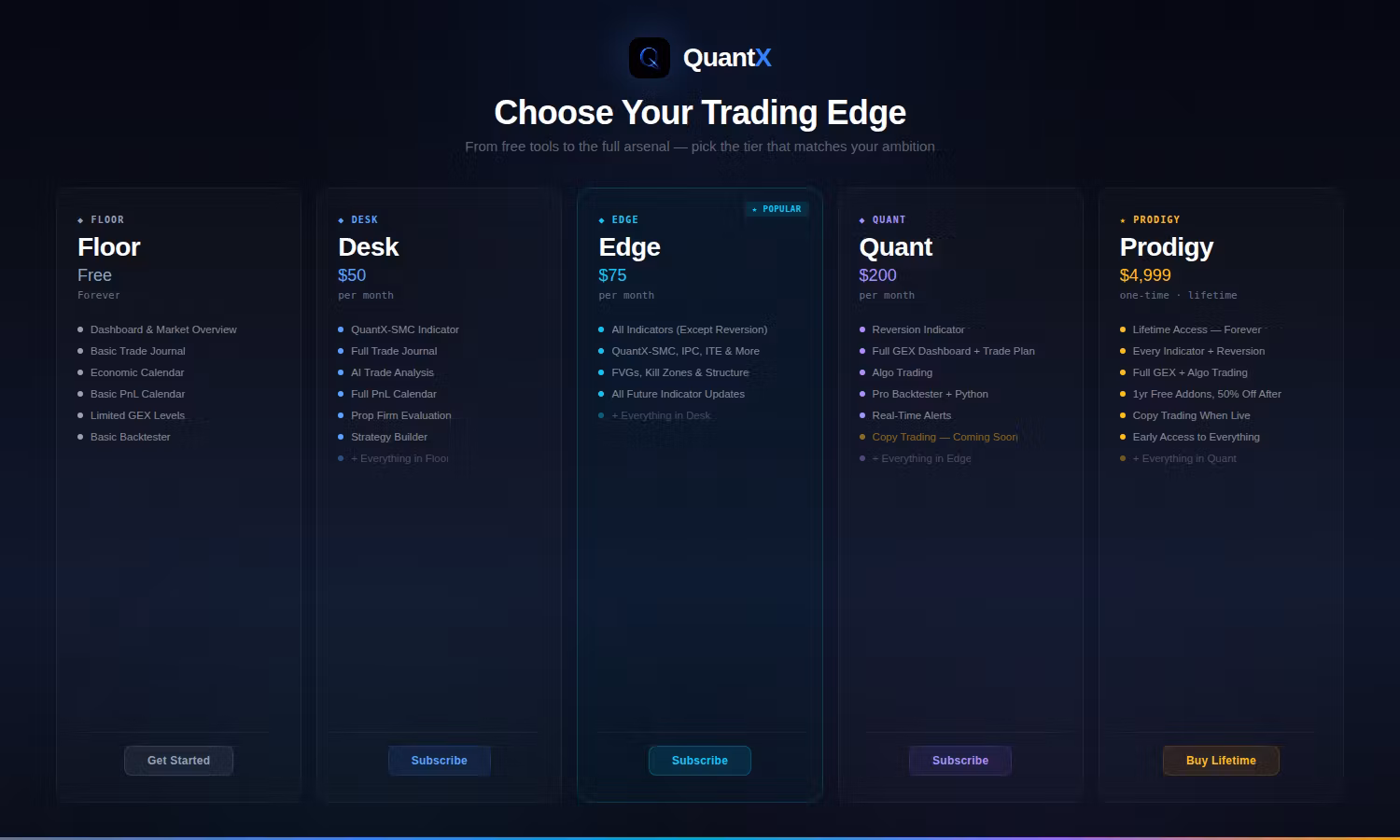 QuantX