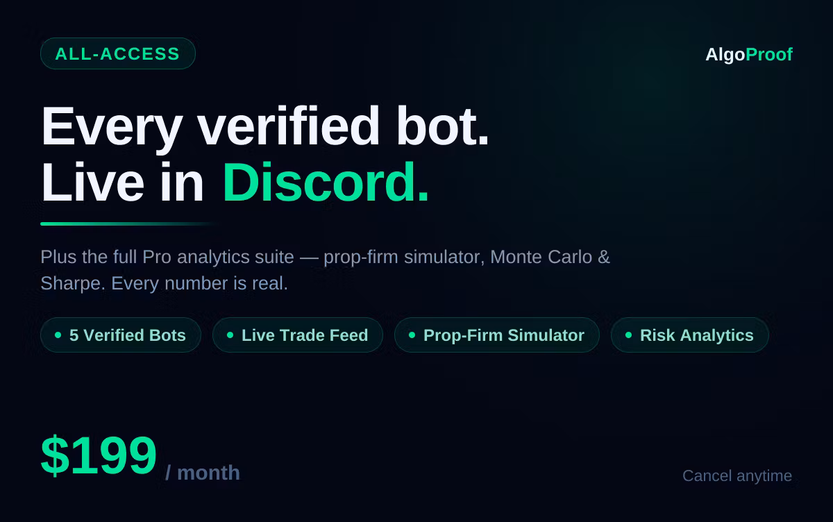 AlgoProof All-Access