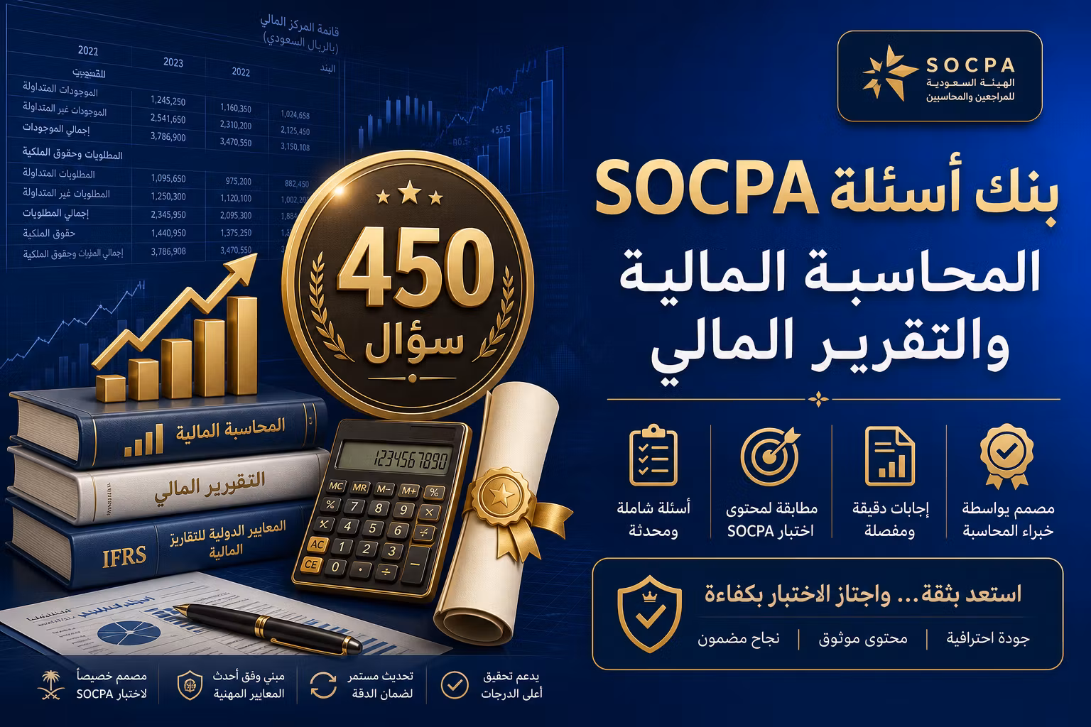SOCPA test bank
