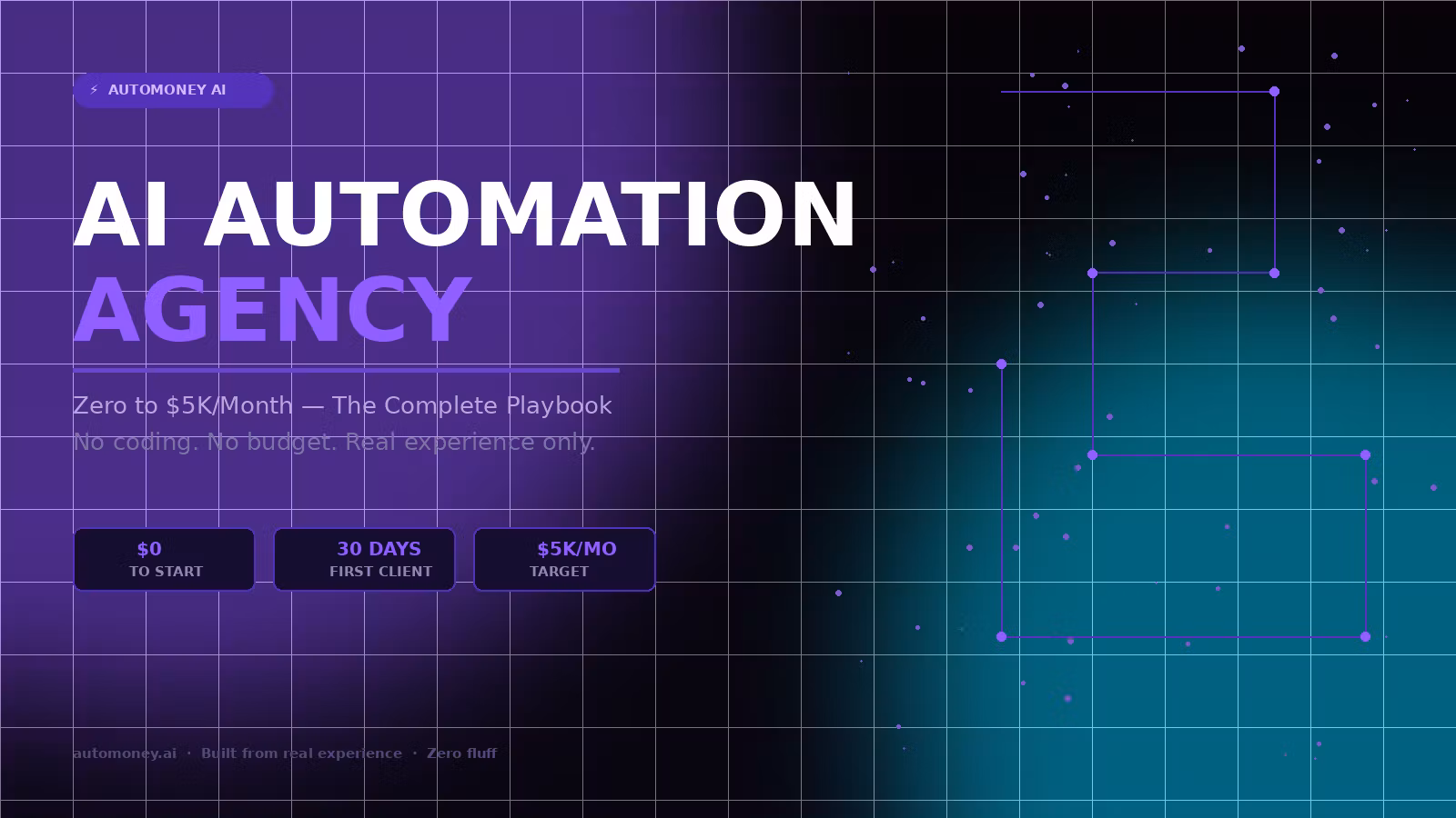 AI Cash Blueprint
