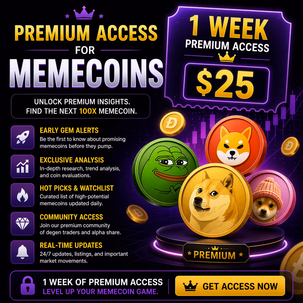Vip Access For 1 Week!