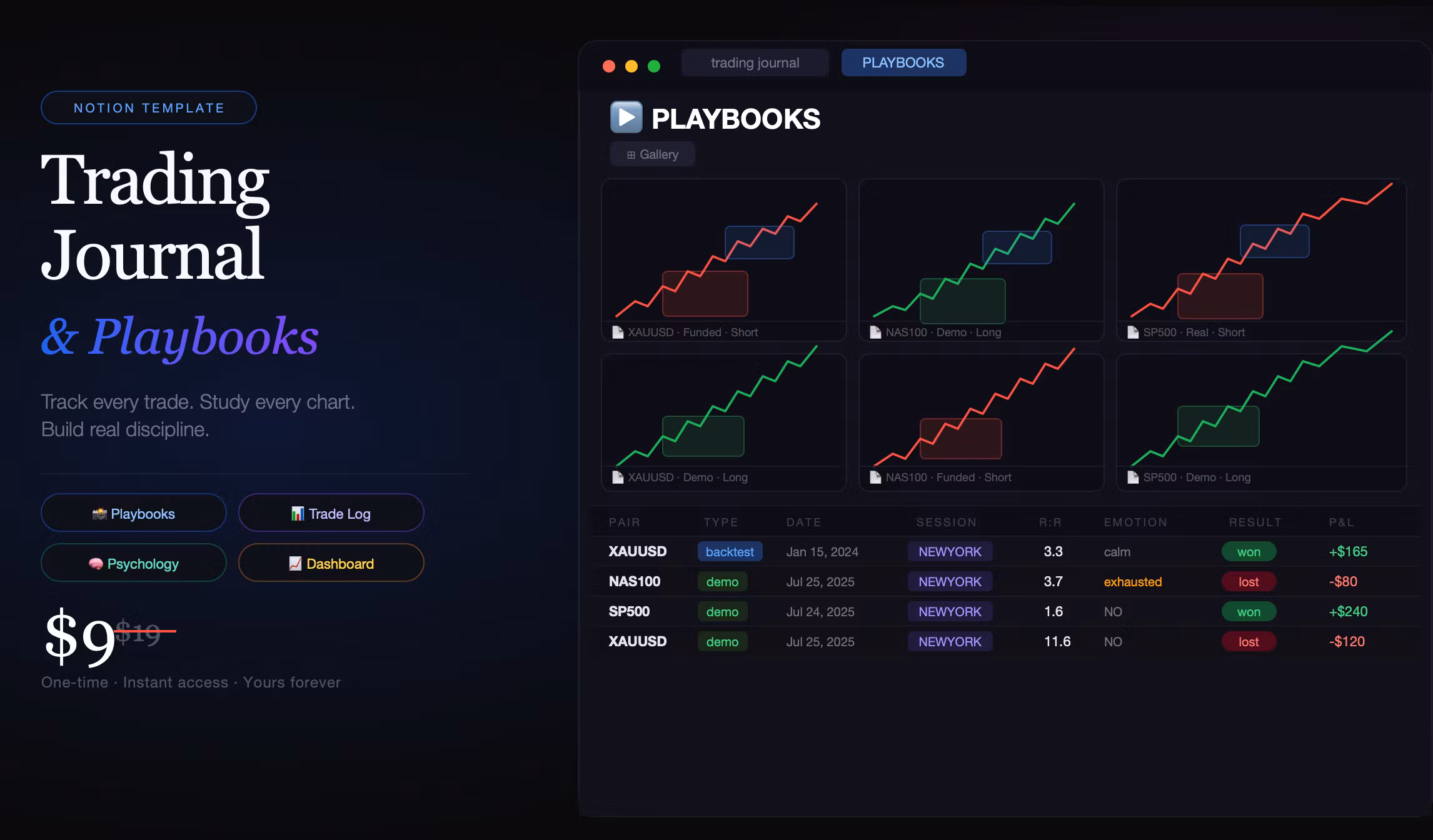 Trade Journal & Playbooks Pro