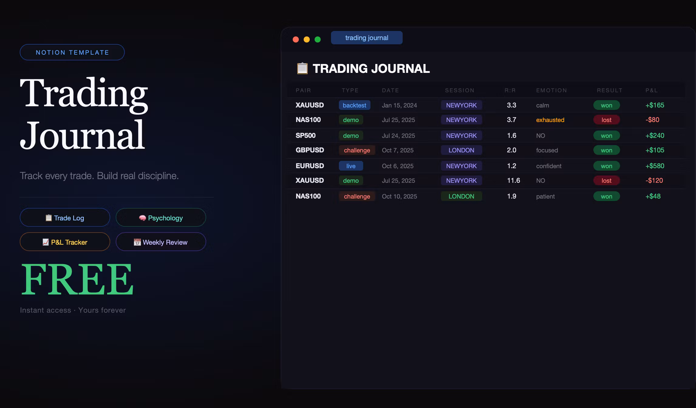 Trade Journal Lite
