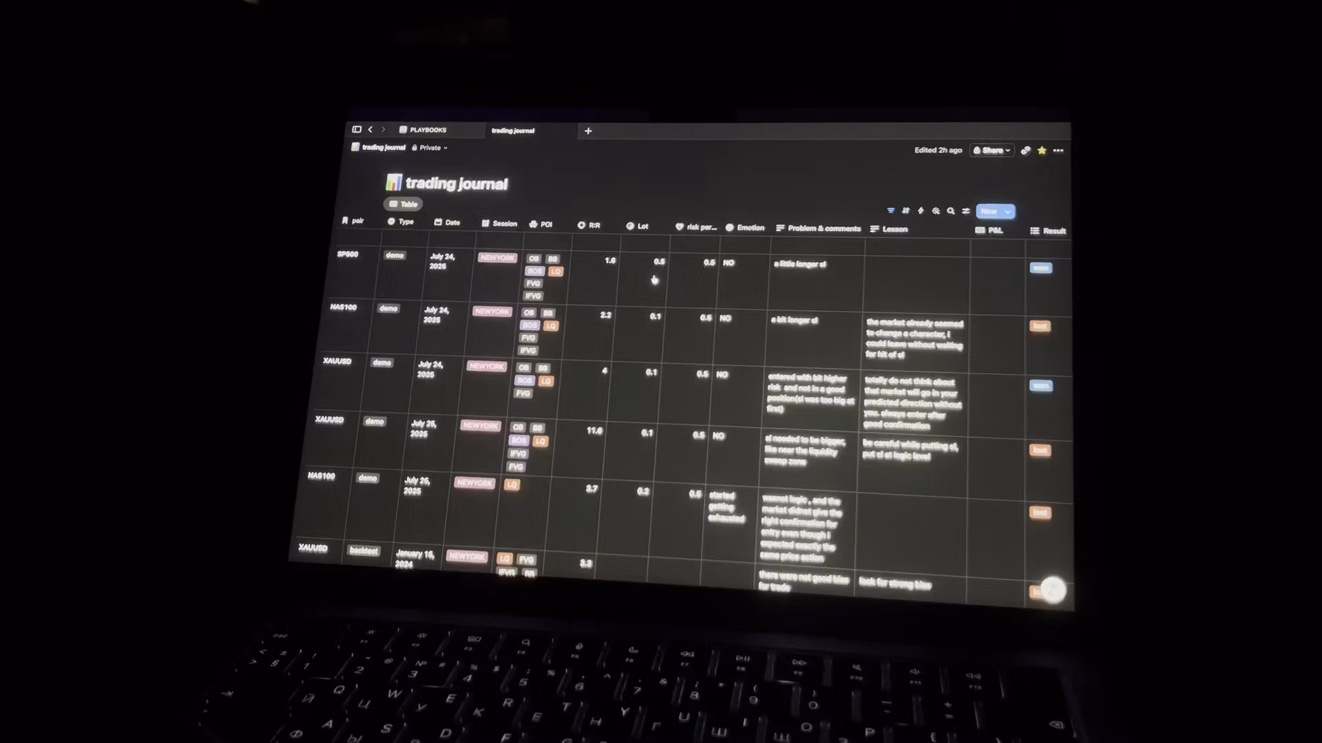 Notion Trading Journal Pro