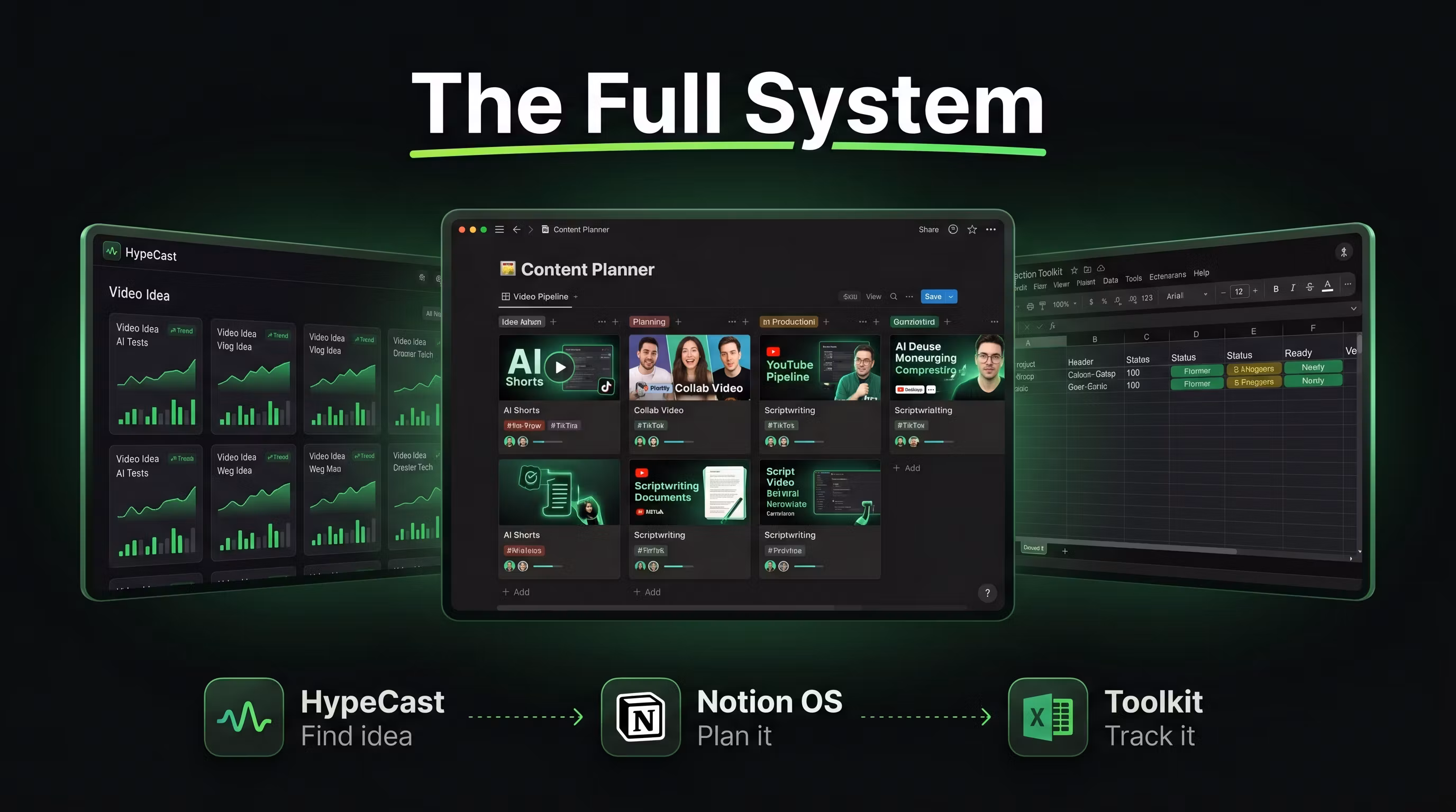 The FramelessIncome Full System — Everything You Need