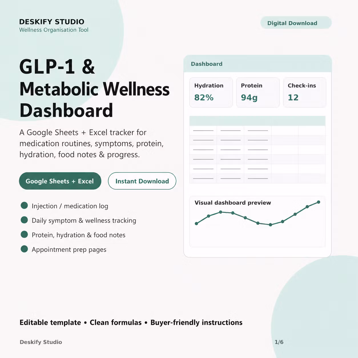 GLP-1 & Metabolic Wellness Dashboard