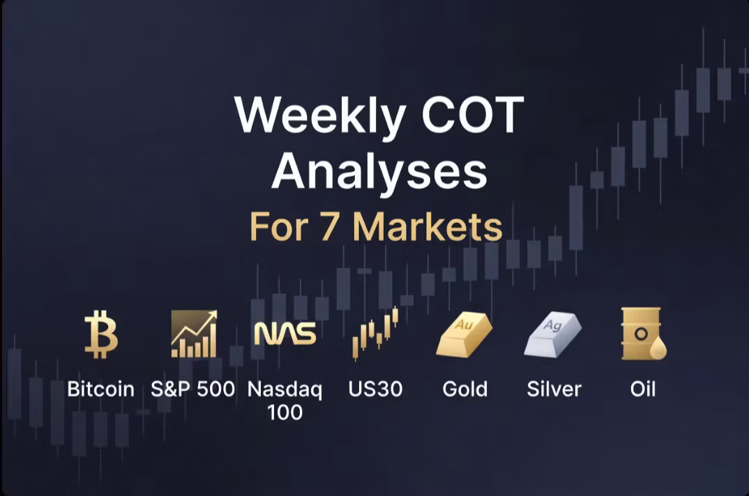 COT Weekly Edge