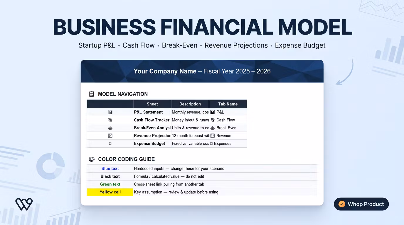 Business Financial Model — Startup P&L, Cash Flow & Break-Even Template Pack