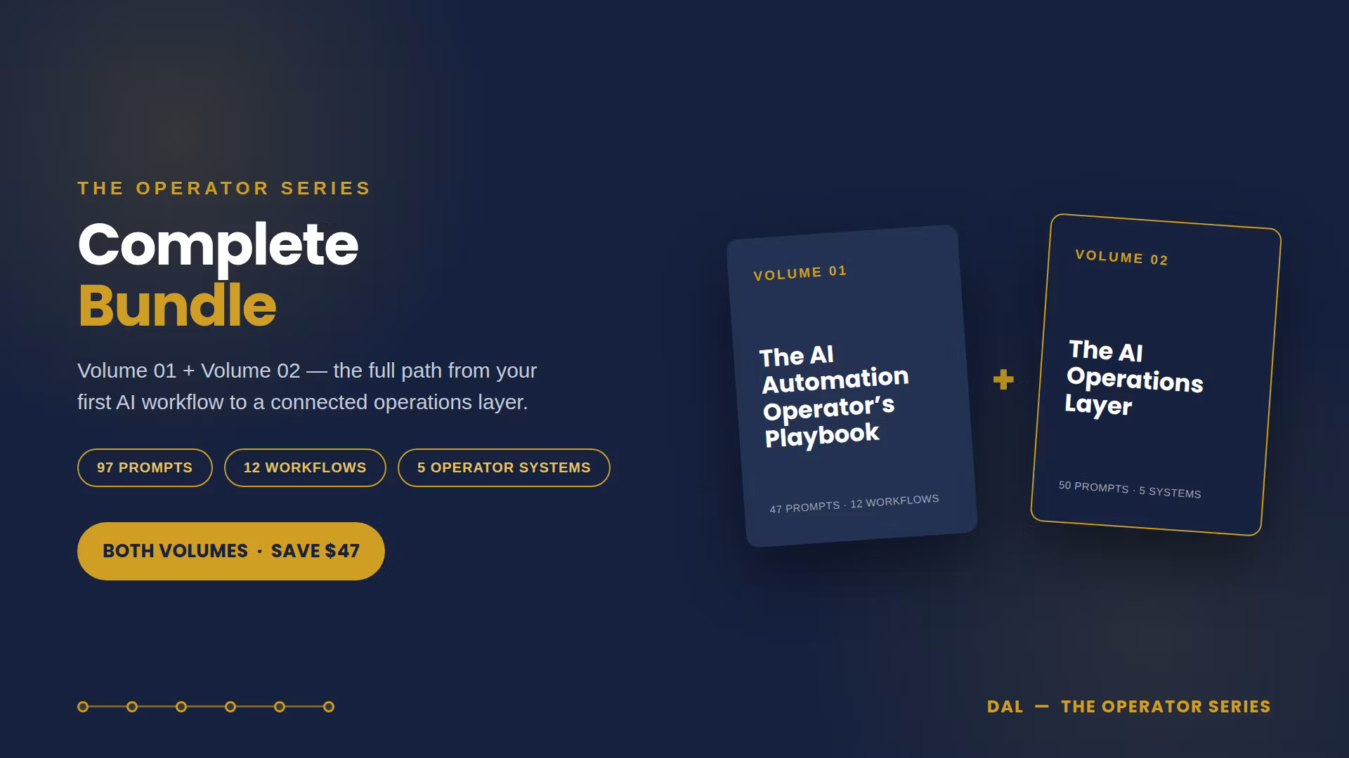 The Operator Series — Complete Bundle (Vol 01 + Vol 02)