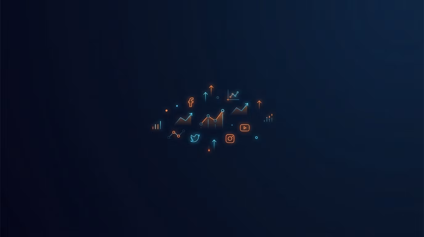 Ad Mastery Lab