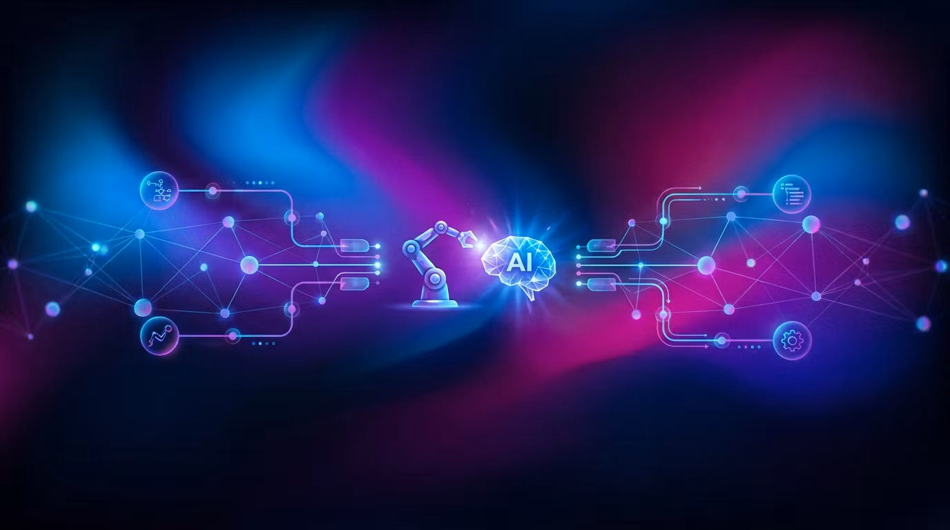 AI Automation — Done For You