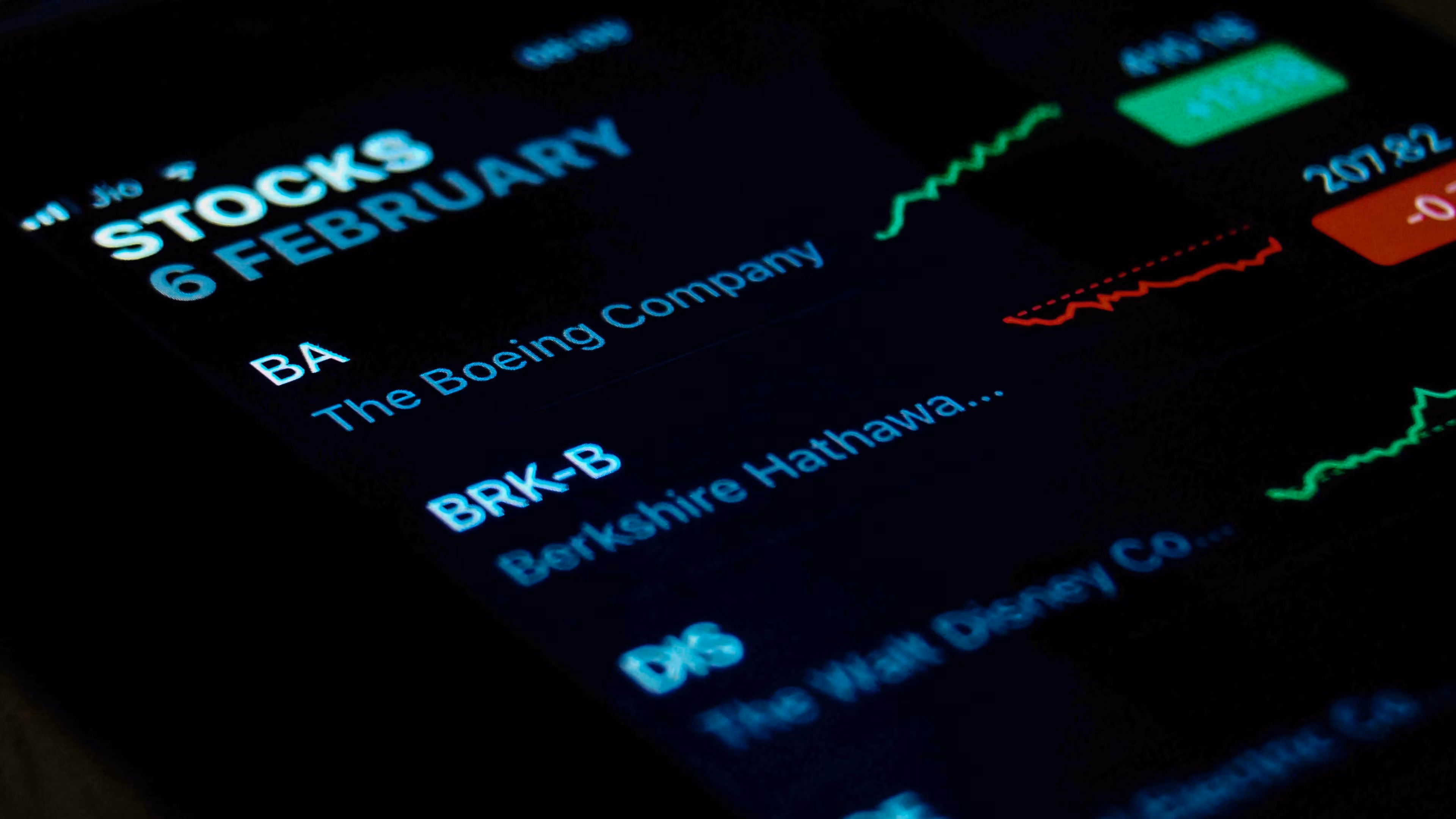 Options & Stock Trading