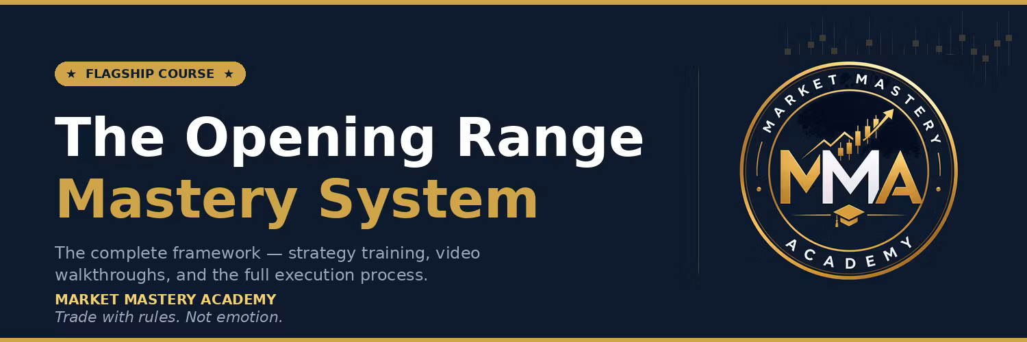 Opening Range Mastery System
