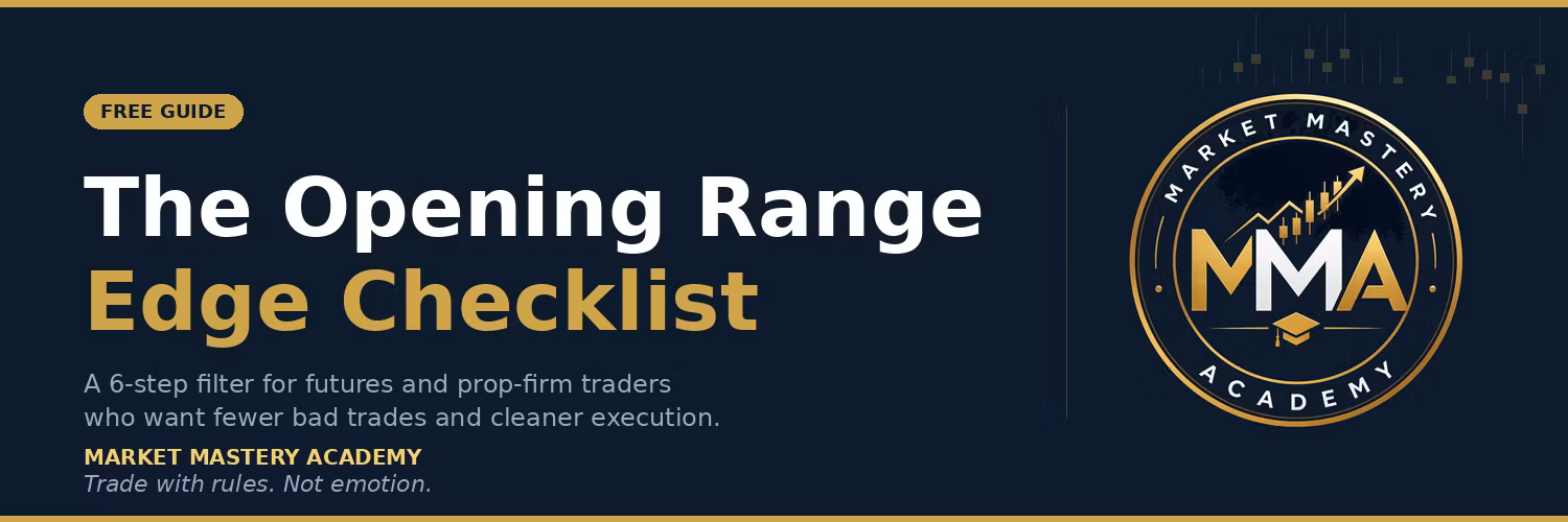Opening Range Edge Checklist