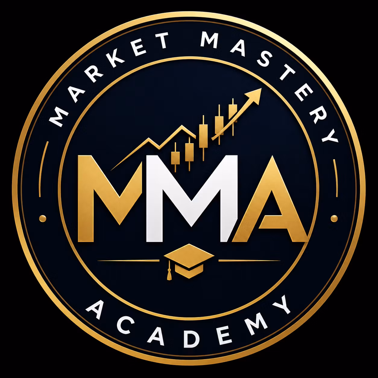 Market Mastery Academy