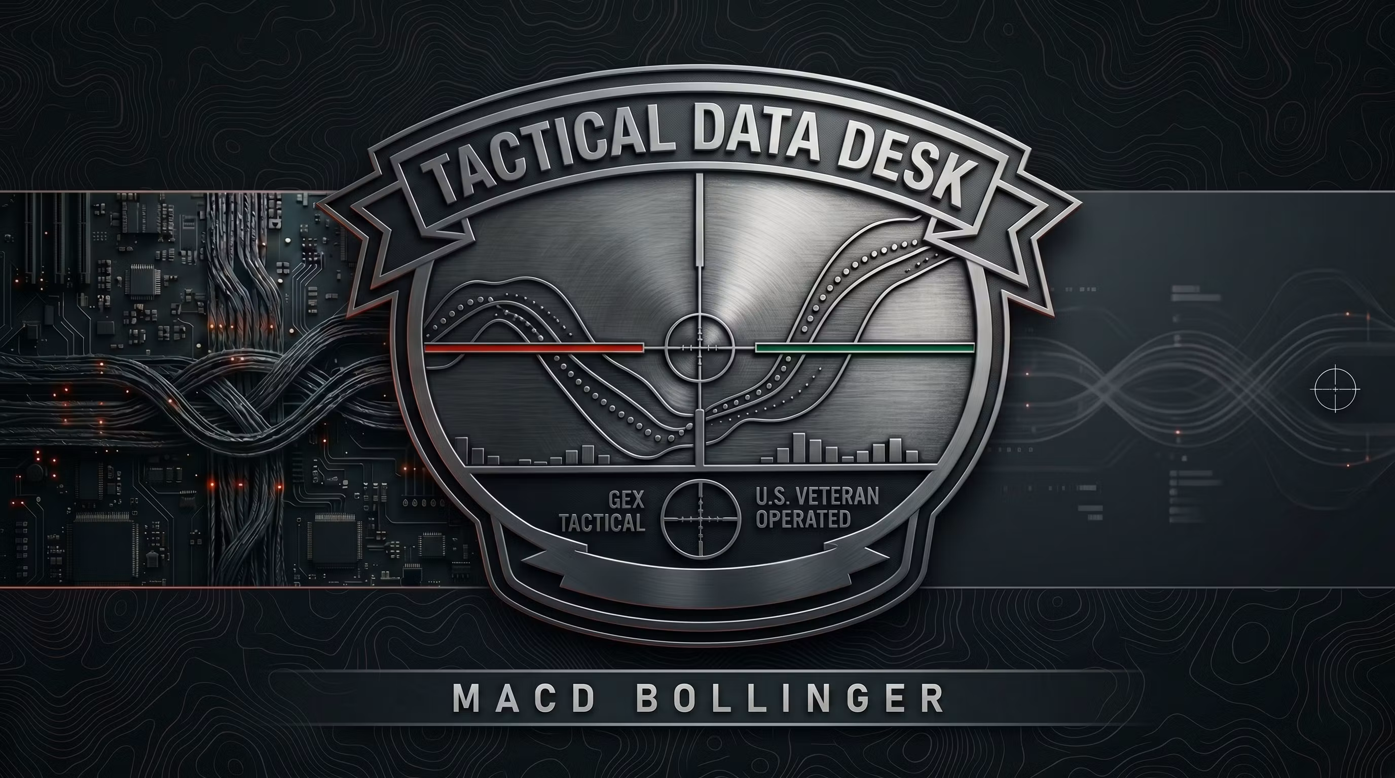 TDD MACD Bollinger Tool