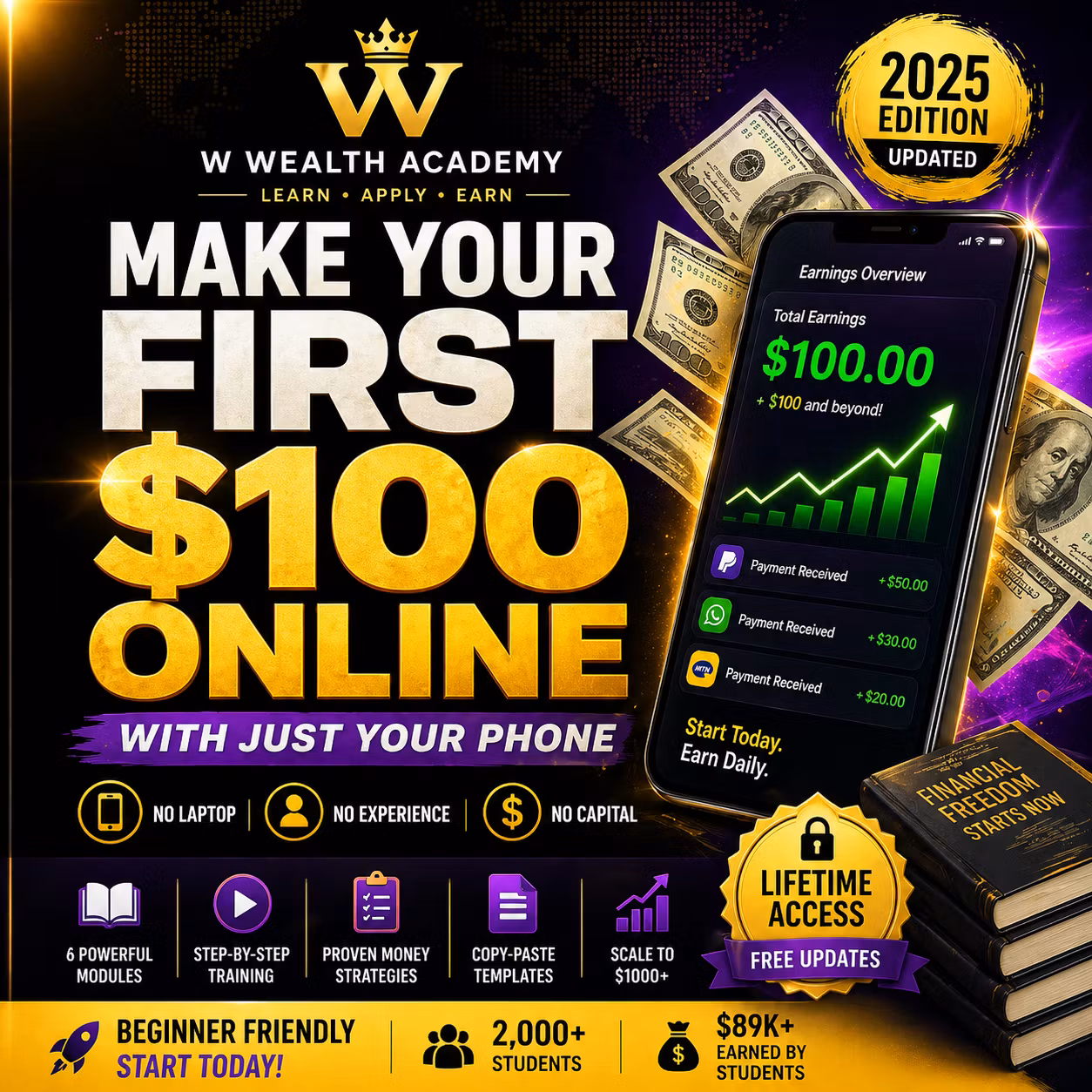 Wealth Academy 