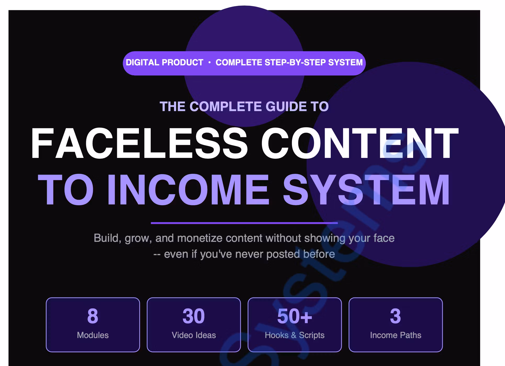Faceless content to income system