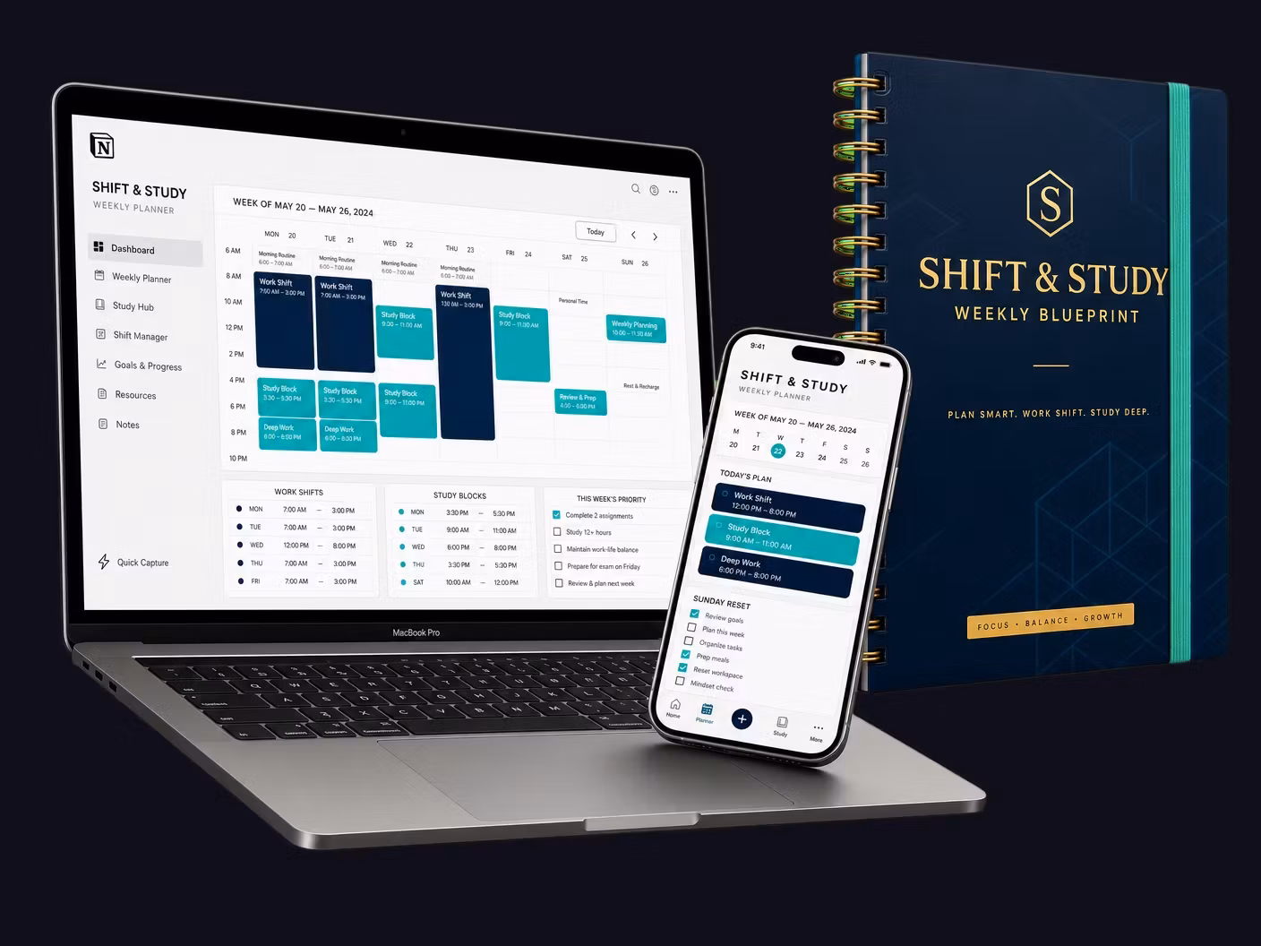 shiftstudy