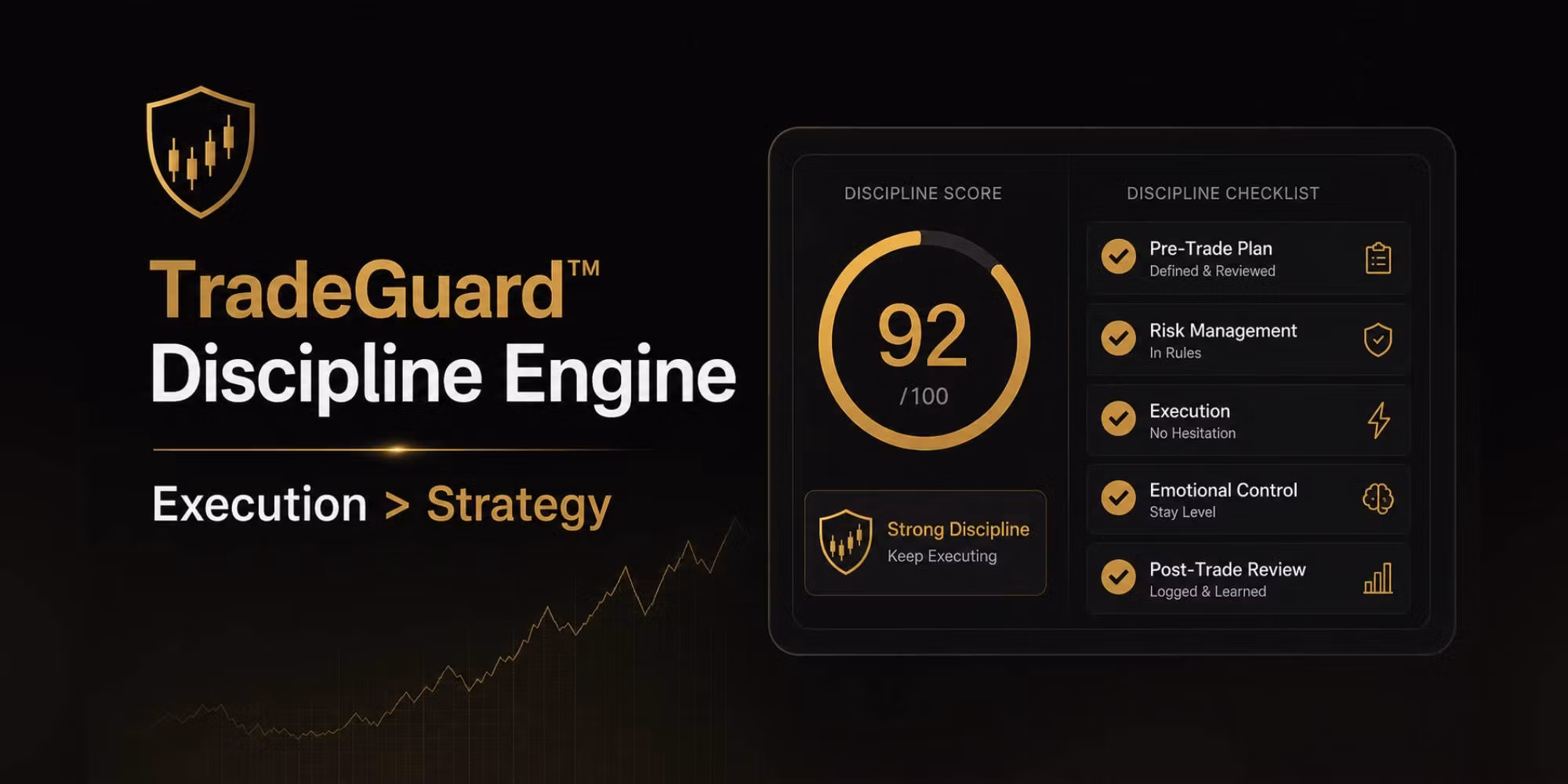 TradeGuard™