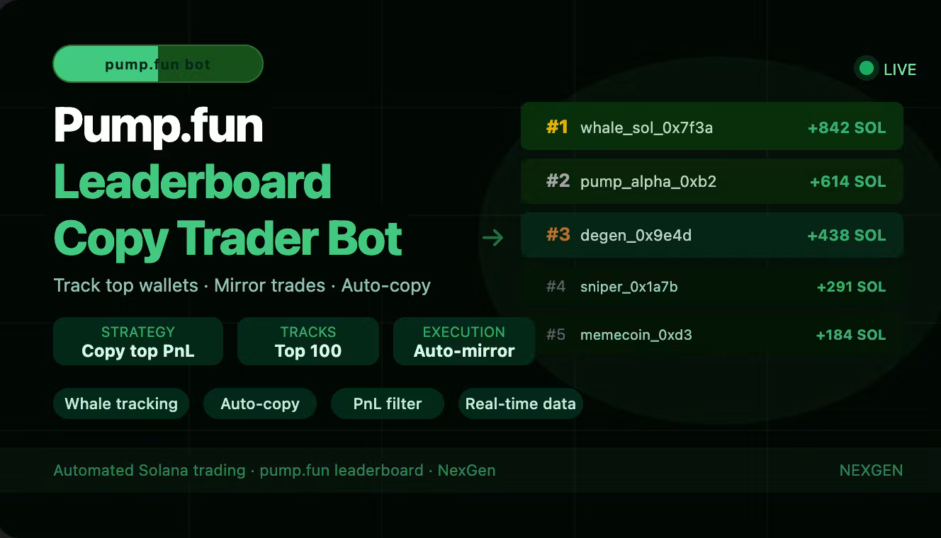 Pump.fun Leaderboard Copy Trader 
