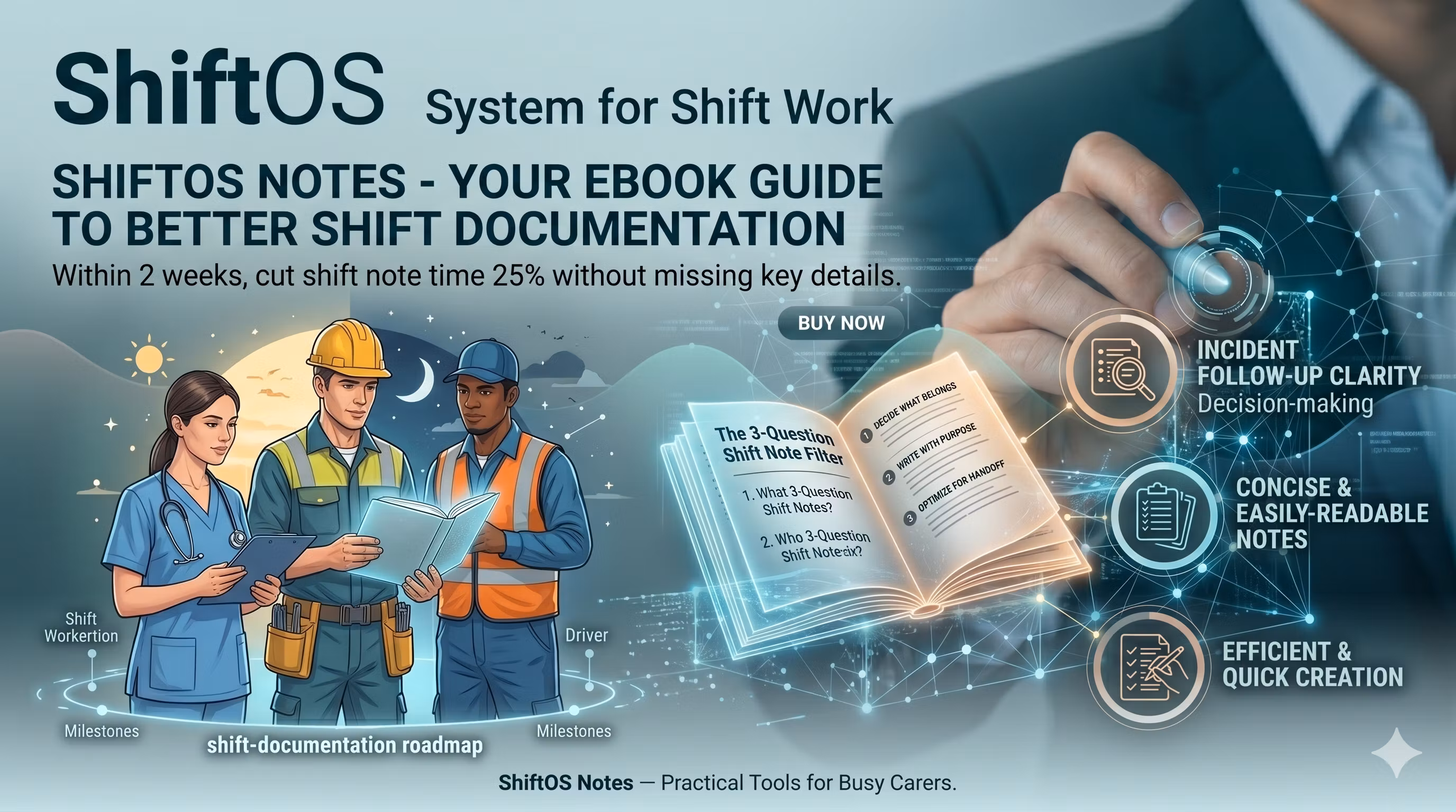 ShiftOS Notes