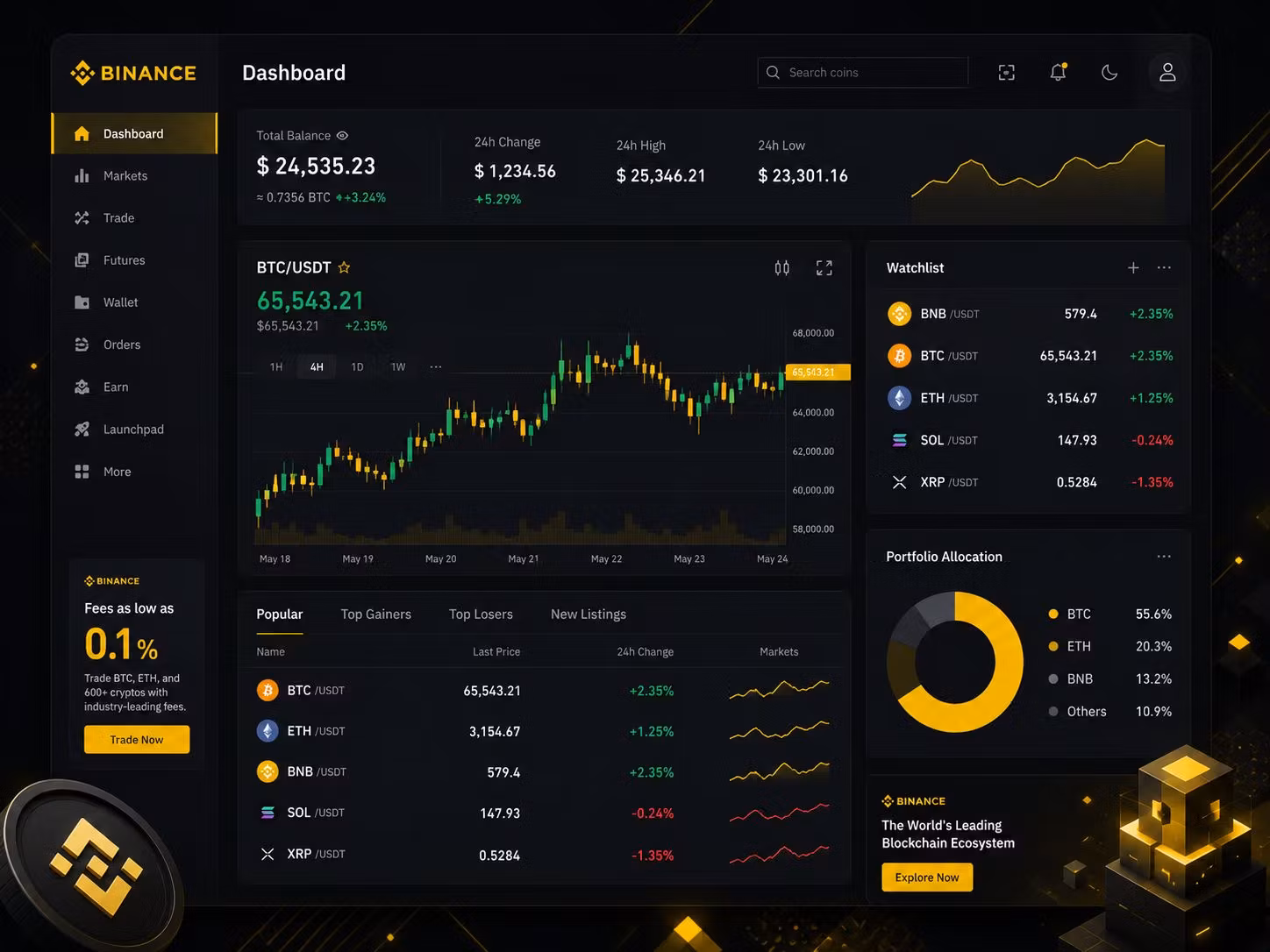 Crypto Starter Access