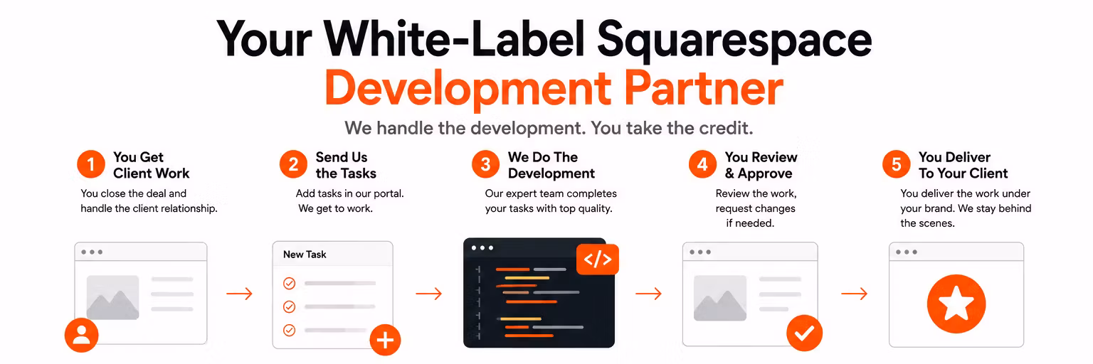 Partner Square Agency