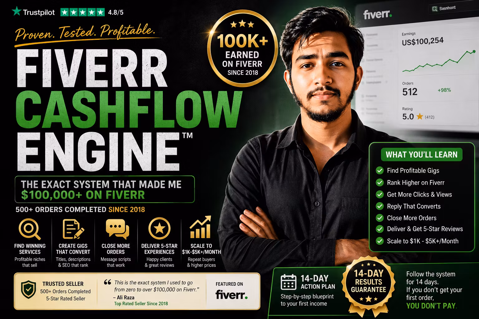 $100K FIVERR SYSTEM™