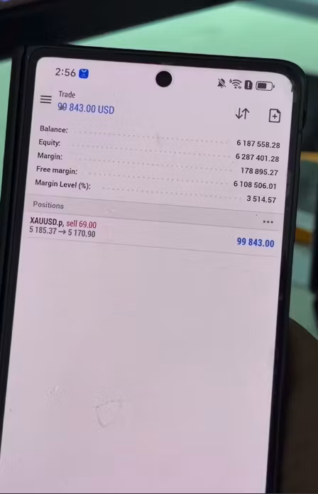 Gold Signals Daily - NY Session