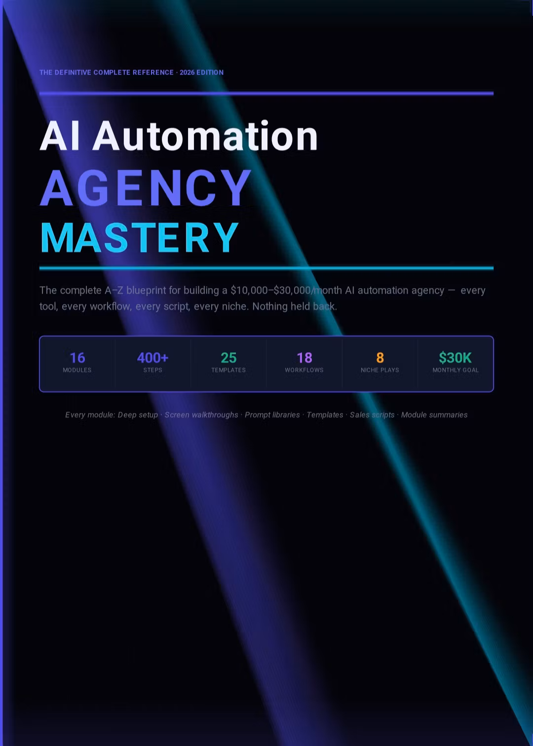 AI Automation Agency Mastery 