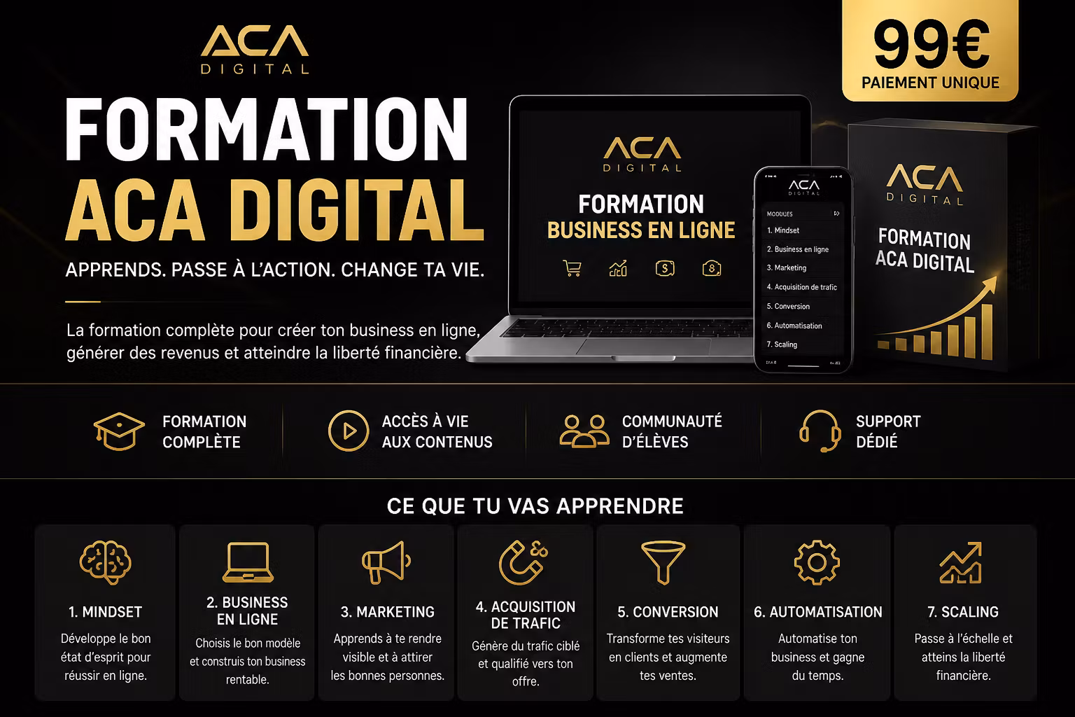 ACA DIGITAL