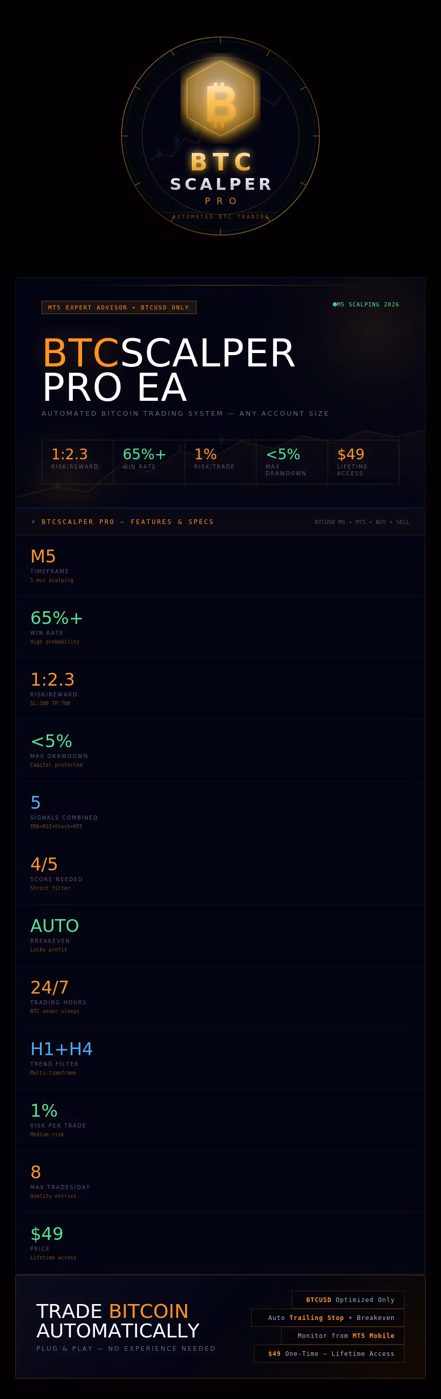 BTCscalper Pro