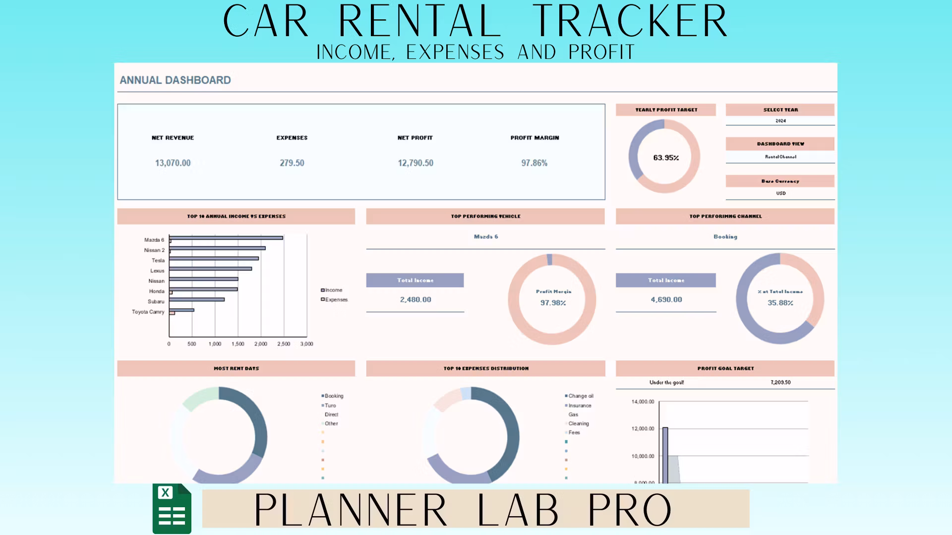 Car Rental Management & Booking Tracker
