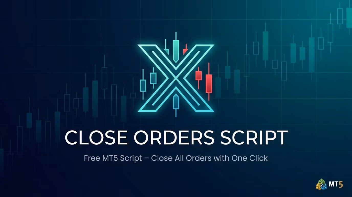 Close Orders Script MT5