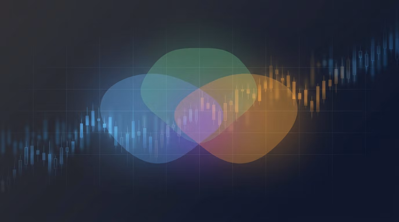 Session Indicator MT5