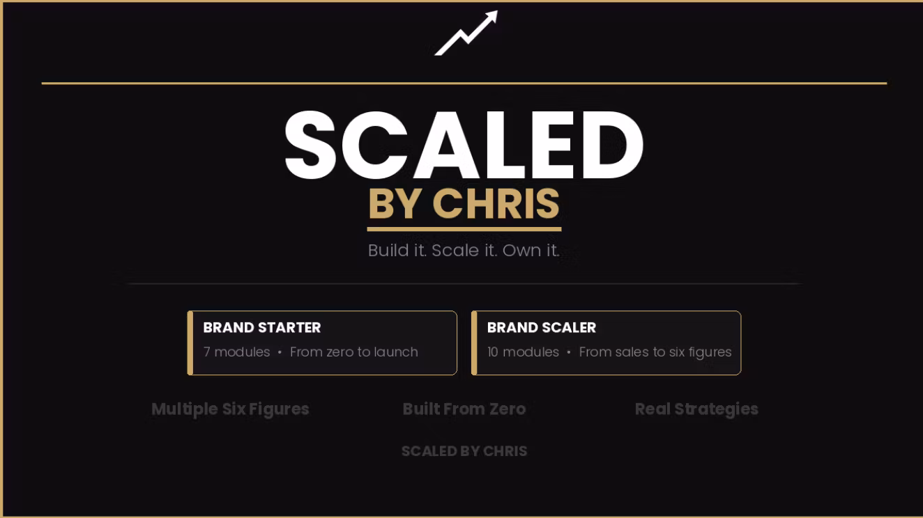 scaled by chris