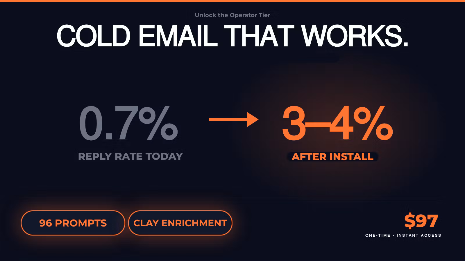 The $5k/Month Clay & Cold Email Blueprint (UPGRADE)
